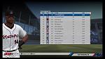 Top 50 Prospects 14-26