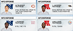 Week 1 POTW