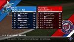 The lineups.