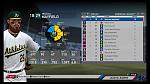 Triples Leaders through...